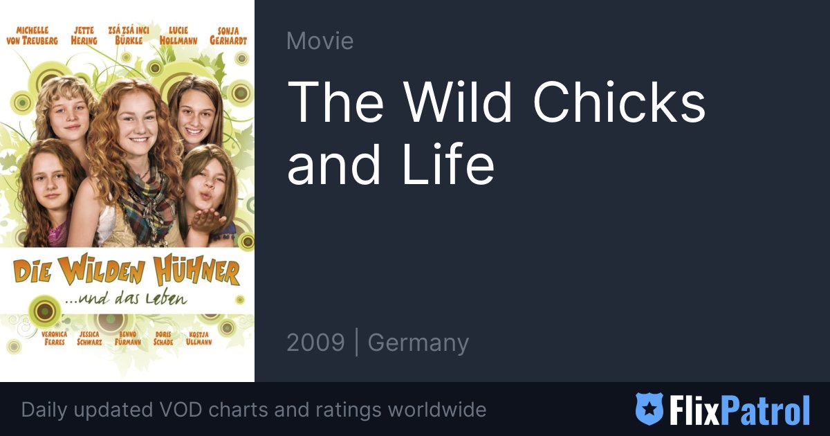 The Wild Chicks and Life Similar Movies • FlixPatrol