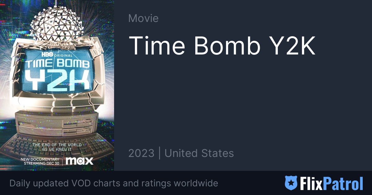 Time Bomb Y2K (2023) - IMDb