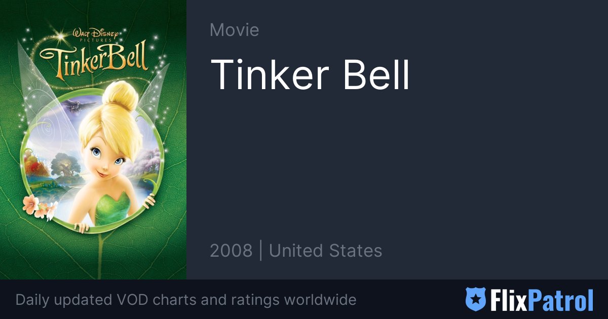 Tinker Bell TOP 10 • FlixPatrol