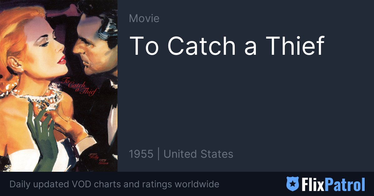 To Catch a Thief (1955) - IMDb