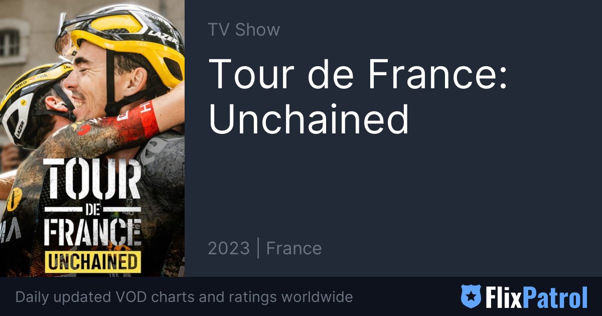 Tour de France Unchained Social Media • FlixPatrol