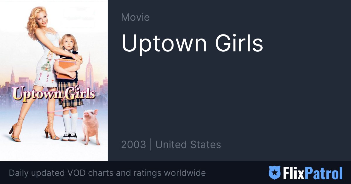 Uptown Girls (2003) - IMDb