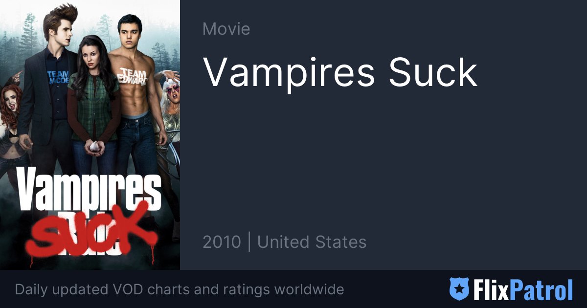 Vampires Suck Streaming • Flixpatrol 