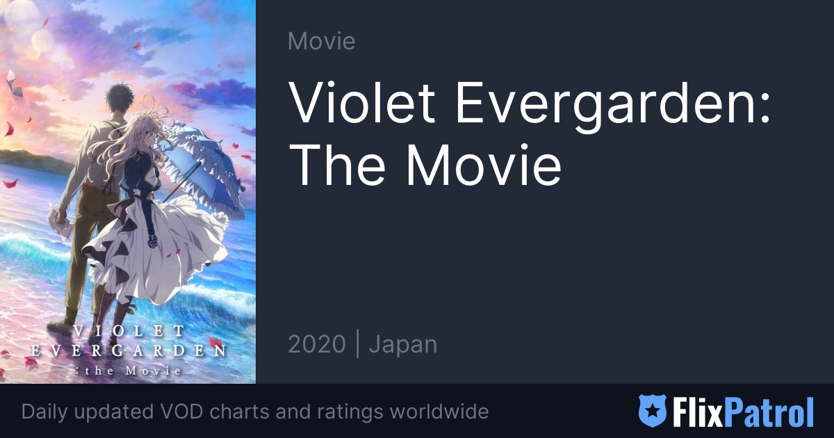 Violet Evergarden: The Movie (2020) - IMDb