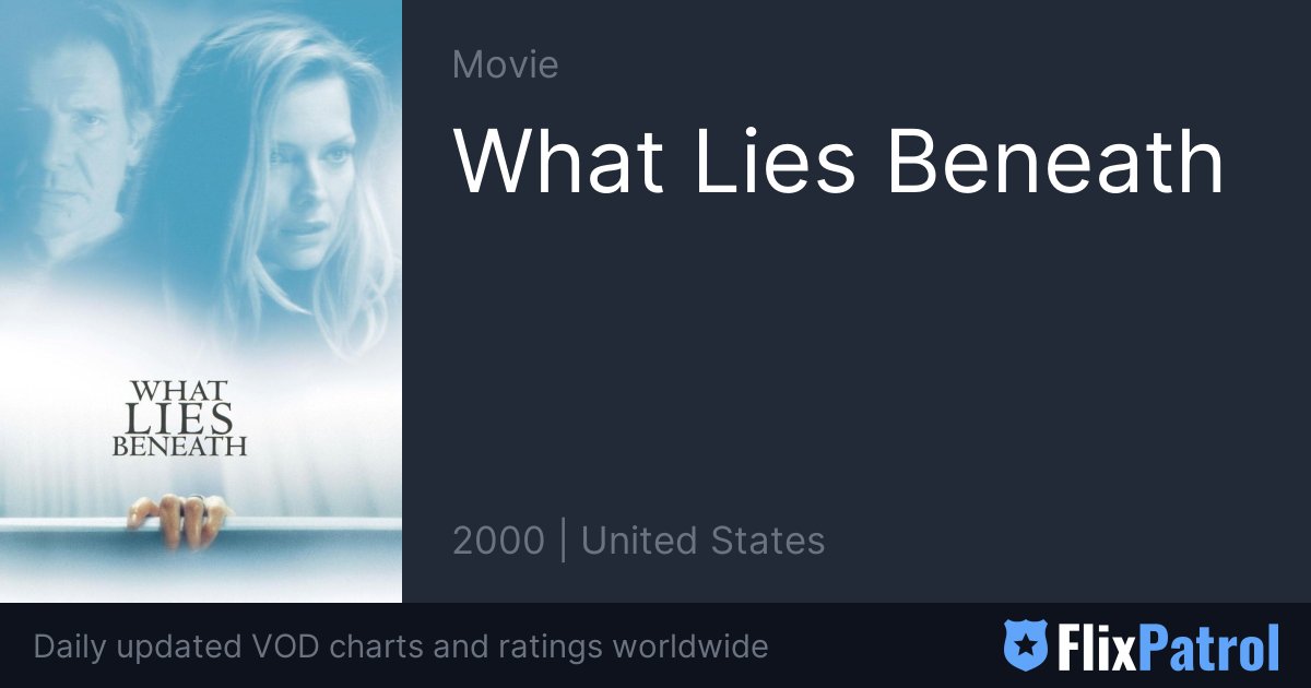 What Lies Beneath (2000) - IMDb