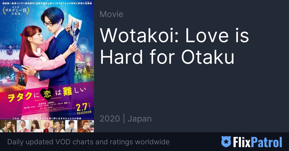Wotakoi: Love Is Hard for Otaku (2020) - IMDb