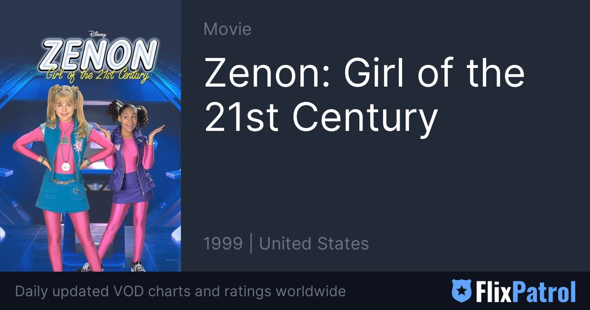 zenon girl of the 21st century poster