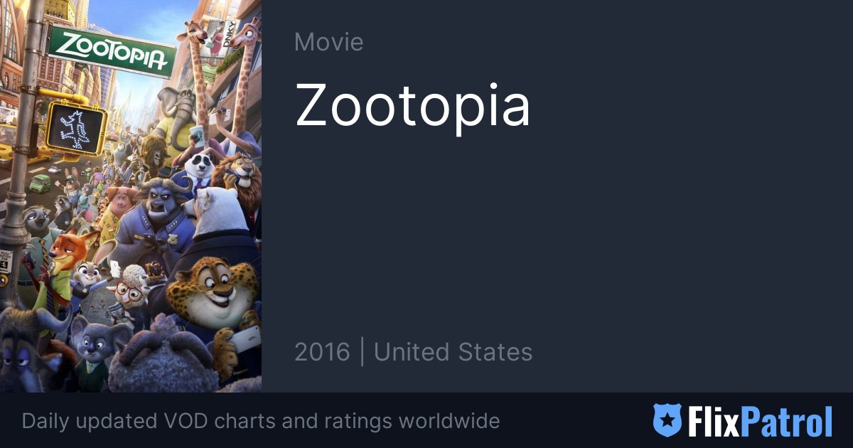 Zootopia+ (TV Series 2022) - IMDb